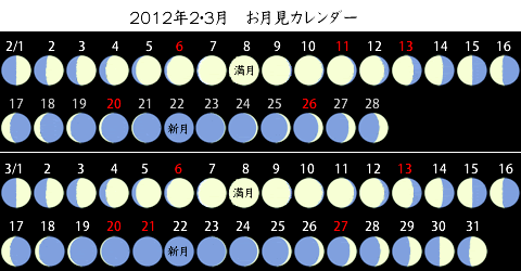 お月見カレンダー