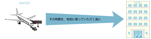 例えば静岡空港に到着して静岡市内のhotelにチェックインするまで5時間あったら